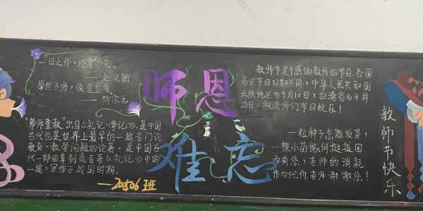 教师节黑板报模板设计图高级 教师节黑板报模板-第1张图片-马瑞范文网