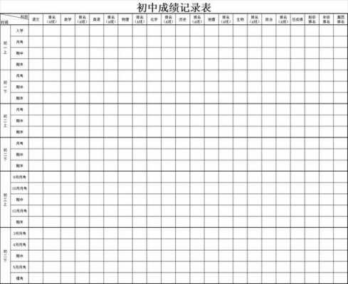 初中学生成绩册模板,初中学生成绩单模板 -第2张图片-马瑞范文网