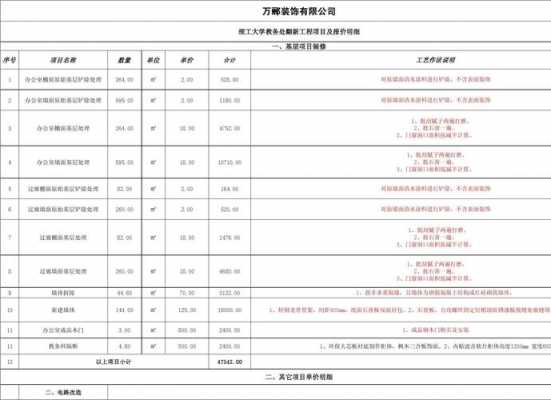 房建主体报价单模板_房建主体报价单模板图片-第1张图片-马瑞范文网