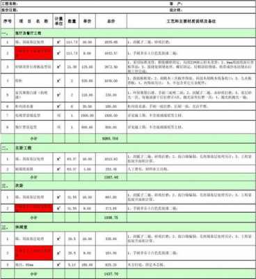 房建主体报价单模板_房建主体报价单模板图片-第2张图片-马瑞范文网