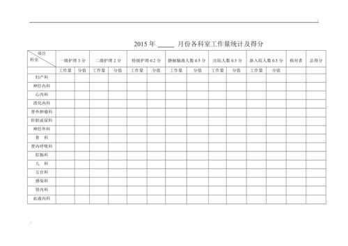 工作量报表模板_工作量报表格式-第1张图片-马瑞范文网