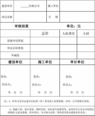 订模板多少钱一方_订模板多少钱一平-第2张图片-马瑞范文网