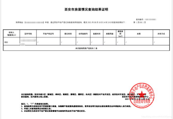 无产权证明在哪里办理-第3张图片-马瑞范文网