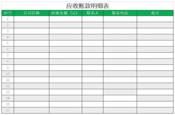 应收账款管理表格模板（应收账款管理的主要内容有哪些?）-第1张图片-马瑞范文网