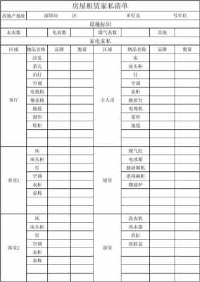 房屋租赁家私清单模板（房屋租赁家具清单怎么写）-第1张图片-马瑞范文网