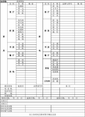 房屋租赁家私清单模板（房屋租赁家具清单怎么写）-第2张图片-马瑞范文网