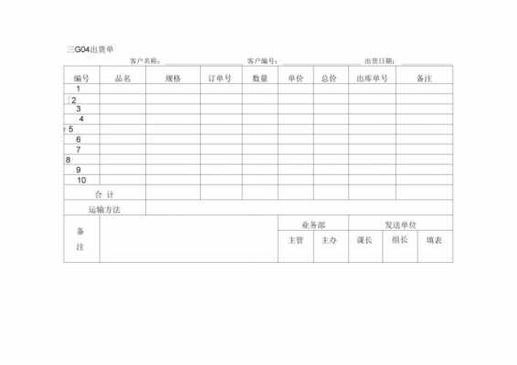 模具出货-模具发货清单模板-第2张图片-马瑞范文网