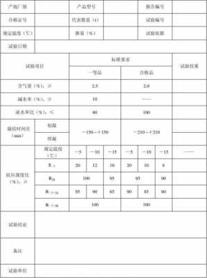 防冻剂检验报告模板-第1张图片-马瑞范文网