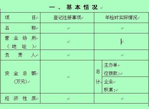 培训中心年审报告模板_培训机构年审申请报告-第3张图片-马瑞范文网