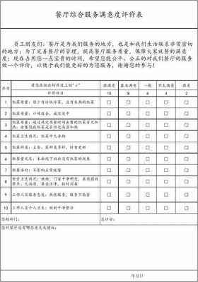 服务员评估报告模板-第3张图片-马瑞范文网