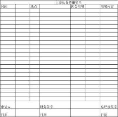 销售外出餐费报销模板范文 销售外出餐费报销模板-第3张图片-马瑞范文网