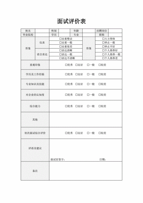 面试综合评语模板_综合面试评价表评语-第3张图片-马瑞范文网