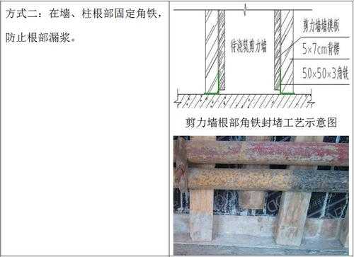 防治模板漏浆措施（防治模板漏浆措施方法）-第3张图片-马瑞范文网