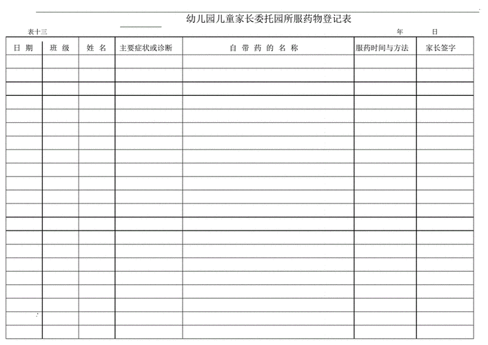 幼儿服药登记模板（幼儿服药登记模板下载）-第1张图片-马瑞范文网