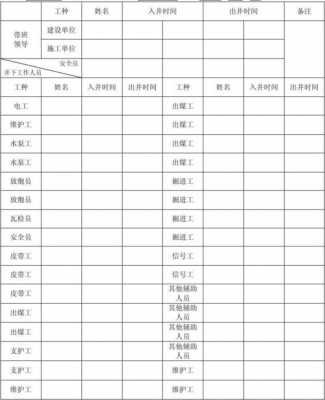 矿区出入登记模板,矿山出入井人员管理规定 -第1张图片-马瑞范文网