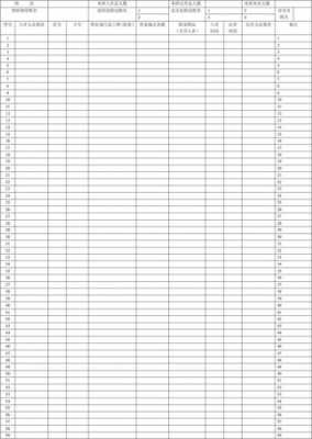 矿区出入登记模板,矿山出入井人员管理规定 -第3张图片-马瑞范文网