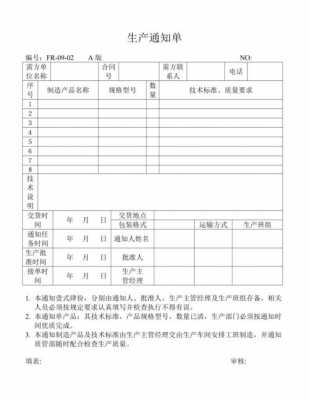 复合肥生产许可证实施细则-复合肥生产通知单模板-第2张图片-马瑞范文网