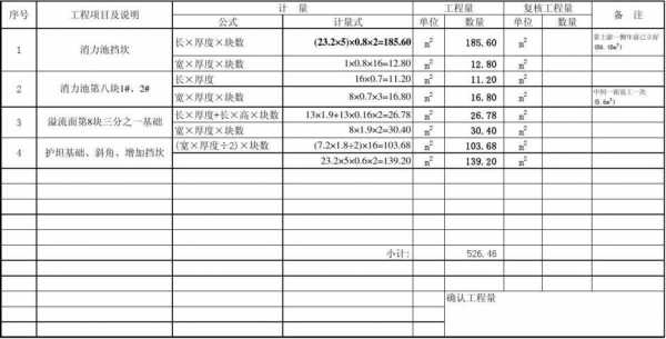 模板二次结构工程量怎样计算-第1张图片-马瑞范文网