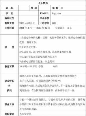 应届文员简历模板图片-应届文员简历模板-第2张图片-马瑞范文网