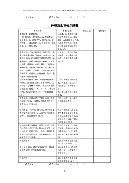 医院设备质控模板（医院设备科质控怎么做）-第3张图片-马瑞范文网