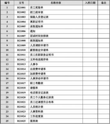 理赔档案目录表格模板_理赔档案保存年限-第3张图片-马瑞范文网