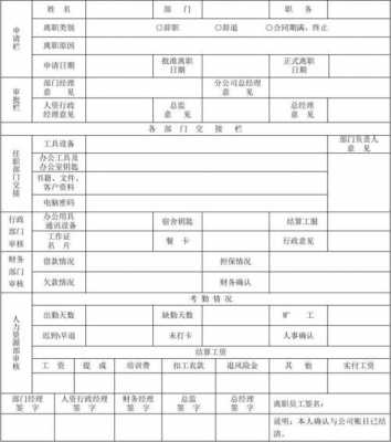 失业保险离职表模板,失业保险离职表模板怎么填 -第3张图片-马瑞范文网