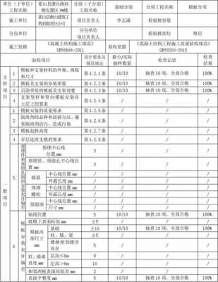 梁模板安装质量,梁板模板安装验收规范 -第1张图片-马瑞范文网