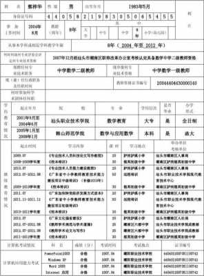 室内设计评职称模板怎么写-第2张图片-马瑞范文网