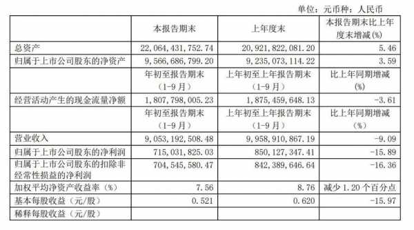 董事长业绩模板（董事长工作业绩怎么写）-第3张图片-马瑞范文网