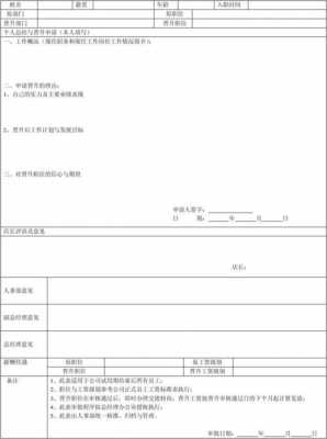 财务部晋升申请1000字 财务晋升申请表模板-第1张图片-马瑞范文网