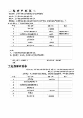 费用书模板（费用书写格式）-第1张图片-马瑞范文网