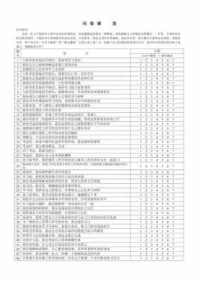 问卷填写学员端模板怎么填-问卷填写学员端模板-第2张图片-马瑞范文网