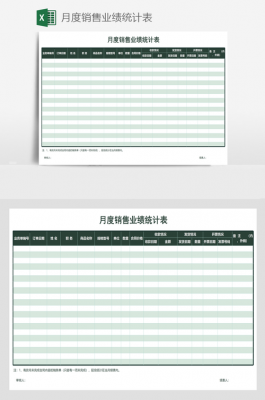 每月的业绩表格怎么做-第2张图片-马瑞范文网