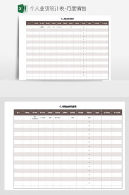 每月的业绩表格怎么做-第1张图片-马瑞范文网