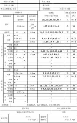 水利工程什么是曲模板_水利工程中的曲面-第3张图片-马瑞范文网