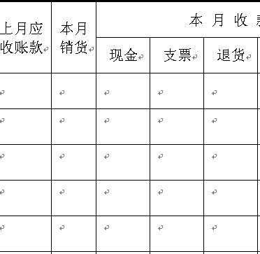 往来账款账龄分析表模板（往来账款账龄分析表模板图片）-第3张图片-马瑞范文网