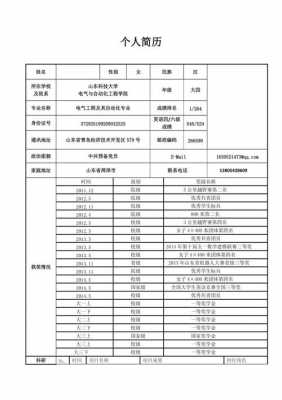 保研模板,保研模板在哪里找 -第3张图片-马瑞范文网