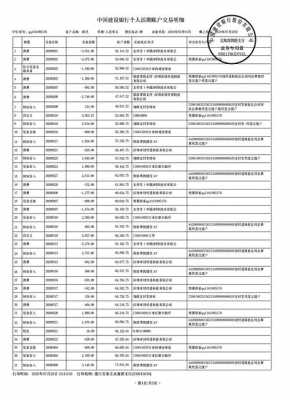 四五打印助手建行模板（四五打印助手设计模板）-第2张图片-马瑞范文网