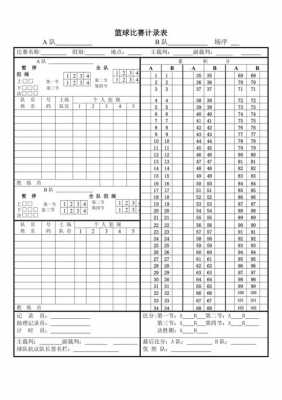 拳击计分规则介绍-拳击赛计分表模板-第3张图片-马瑞范文网