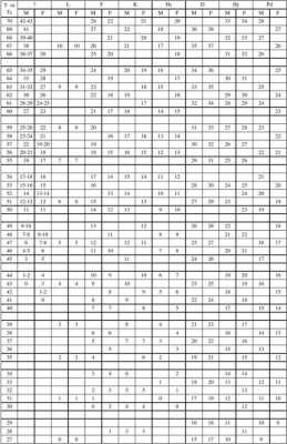 拳击计分规则介绍-拳击赛计分表模板-第1张图片-马瑞范文网