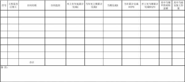 小组统计表格-小组工作量统计模板-第3张图片-马瑞范文网