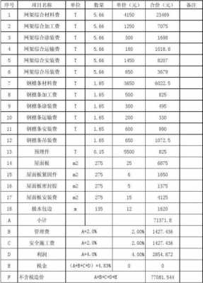 清单计价脚手架怎么算-清单计价模板和脚手架-第3张图片-马瑞范文网