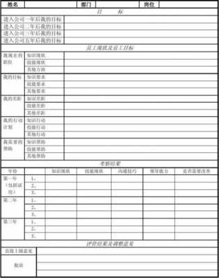  个人战略规划表格模板「2021个人战略规划」-第3张图片-马瑞范文网