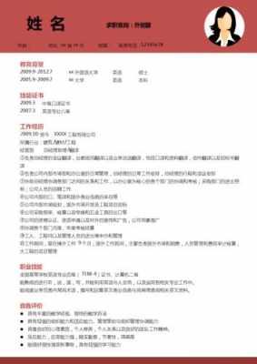 网络客服简历怎么写-网络客服电子简历模板-第1张图片-马瑞范文网