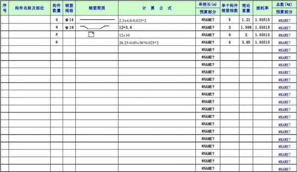 钢筋工程量计算书模板-第3张图片-马瑞范文网