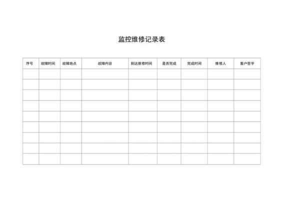 监控维修清单模板-第3张图片-马瑞范文网