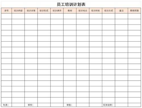 业务培训表格模板,业务培训计划表 -第1张图片-马瑞范文网