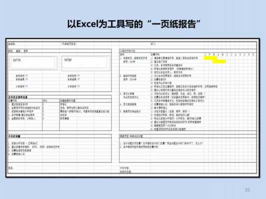 通用一页纸报告模板-第3张图片-马瑞范文网