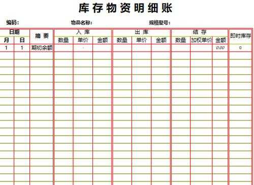 存货明细台账-存货明细帐填写模板-第2张图片-马瑞范文网