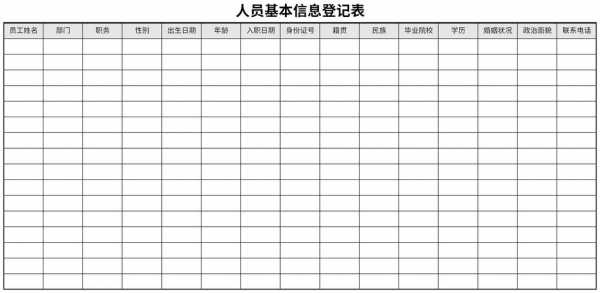 员工介绍单表格模板_员工介绍单表格模板怎么写-第3张图片-马瑞范文网